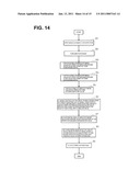 STRIPE PATTERN DETECTION SYSTEM, STRIPE PATTERN DETECTION METHOD, AND PROGRAM FOR STRIPE PATTERN DETECTION diagram and image