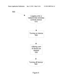 REMOTE IP CONTROLLED CONCEALED CAM DEVICE AND METHODS OF USE diagram and image