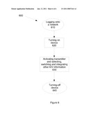 REMOTE IP CONTROLLED CONCEALED CAM DEVICE AND METHODS OF USE diagram and image