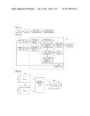 IMAGE-SIGNAL PROCESSOR CAPABLE OF SUPPORTING A PLURALITY OF CCD IMAGE SENSORS AND METHOD FOR PROCESSING IMAGE SIGNALS USING THE IMAGE-SIGNAL PROCESSOR diagram and image