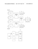 IMAGE-SIGNAL PROCESSOR CAPABLE OF SUPPORTING A PLURALITY OF CCD IMAGE SENSORS AND METHOD FOR PROCESSING IMAGE SIGNALS USING THE IMAGE-SIGNAL PROCESSOR diagram and image