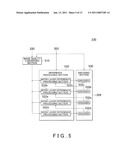 IMAGE CAPTURING APPARATUS, IMAGE CAPTURING METHOD, AND COMPUTER READABLE MEDIUM STORING THEREIN PROGRAM diagram and image