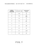 IMAGE CAPTURING APPARATUS, IMAGE CAPTURING METHOD, AND COMPUTER READABLE MEDIUM STORING THEREIN PROGRAM diagram and image