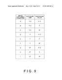 IMAGE CAPTURING APPARATUS, IMAGE CAPTURING METHOD, AND COMPUTER READABLE MEDIUM STORING THEREIN PROGRAM diagram and image