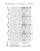 SOLID-STATE IMAGING APPARATUS AND DRIVING METHOD FOR THE SAME diagram and image