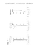 IMAGE PICKUP LENS, IMAGE PICKUP DEVICE, DIGITAL APPARATUS AND MANUFACTURING METHOD OF IMAGE PICKUP LENS diagram and image