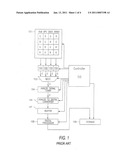 MULTI PATH POWER FOR CMOS IMAGERS diagram and image