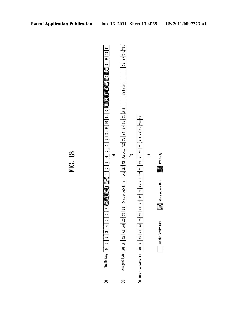 DIGITAL BROADCASTING SYSTEM AND METHOD OF PROCESSING DATA - diagram, schematic, and image 14