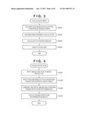 IMAGE PROJECTION APPARATUS AND METHOD FOR CONTROLLING THE SAME diagram and image