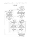 IMAGE PROJECTION APPARATUS AND METHOD FOR CONTROLLING THE SAME diagram and image