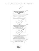 POLARIZATION CONTROL SYSTEMS AND METHODS WITH ENDLESS POLARIZATION TRACKING USING A DITHERING ALGORITHM diagram and image