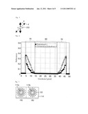 LIQUID CRYSTAL DISPLAY DEVICE AND DISPLAY DEVICE SUBSTRATE diagram and image