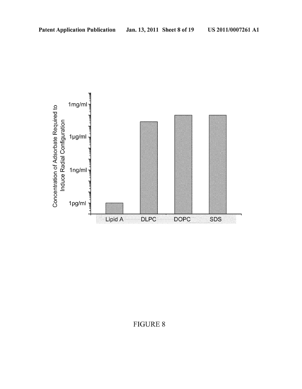 ANALYTE DETECTION USING LIQUID CRYSTALS - diagram, schematic, and image 09