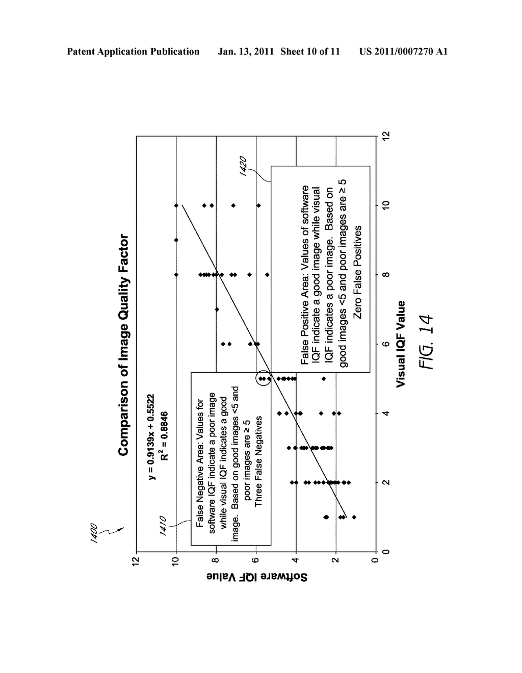 OBJECTIVE QUALITY METRIC FOR OCULAR WAVEFRONT MEASUREMENTS - diagram, schematic, and image 11