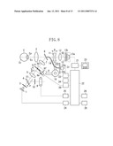 OPHTHALMIC APPARATUS diagram and image