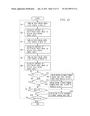 OPHTHALMIC APPARATUS diagram and image