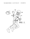 EYE AND BODY MOVEMENT TRACKING FOR TESTING AND/OR TRAINING diagram and image