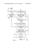 Method and system for differential distortion correction for three-dimensional (3D) projection diagram and image