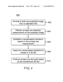 Method and system for differential distortion correction for three-dimensional (3D) projection diagram and image