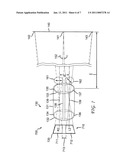 Method and system for differential distortion correction for three-dimensional (3D) projection diagram and image