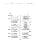 MOVABLE BODY APPARATUS, EXPOSURE APPARATUS AND DEVICE MANUFACTURING METHOD diagram and image