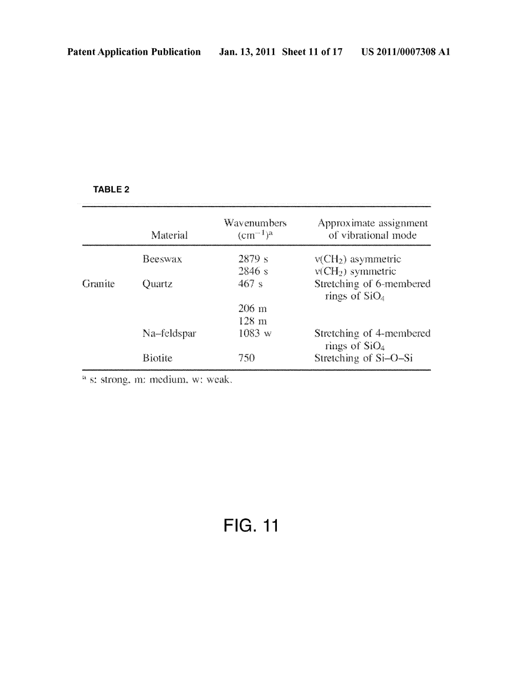 METHOD FOR REMOVAL OF WAX FROM POROUS STONES IN HISTORICAL MONUMENTS - diagram, schematic, and image 12