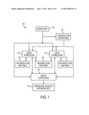 SYSTEM AND METHOD FOR MODELING HIGHER DIMENSION COLOR RESPONSE diagram and image