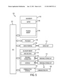 SYSTEM AND METHOD FOR MODELING HIGHER DIMENSION COLOR RESPONSE diagram and image