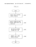 PRINTING CONTROL APPARATUS, METHOD FOR CONTROLLING IMAGE FORMING APPARATUS, AND STORAGE MEDIUM diagram and image