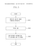 PRINTING CONTROL APPARATUS, METHOD FOR CONTROLLING IMAGE FORMING APPARATUS, AND STORAGE MEDIUM diagram and image