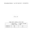 PRINTING CONTROL APPARATUS, METHOD FOR CONTROLLING IMAGE FORMING APPARATUS, AND STORAGE MEDIUM diagram and image