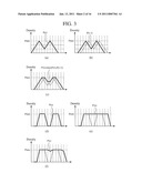 IMAGE PROCESSING DEVICE AND IMAGE PROCESSING PROGRAM diagram and image