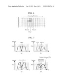 IMAGE PROCESSING DEVICE AND IMAGE PROCESSING PROGRAM diagram and image