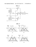 IMAGE PROCESSING DEVICE AND IMAGE PROCESSING PROGRAM diagram and image