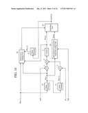 IMAGE PROCESSING DEVICE AND IMAGE PROCESSING PROGRAM diagram and image