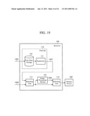 IMAGE PROCESSING DEVICE AND IMAGE PROCESSING PROGRAM diagram and image