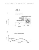 Halftone Dot formation Method and Apparatus for Reducing Layer Thickness of Coloring Material Inside Halftone Dots, and Image Formation Apparatus diagram and image