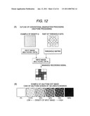 Halftone Dot formation Method and Apparatus for Reducing Layer Thickness of Coloring Material Inside Halftone Dots, and Image Formation Apparatus diagram and image