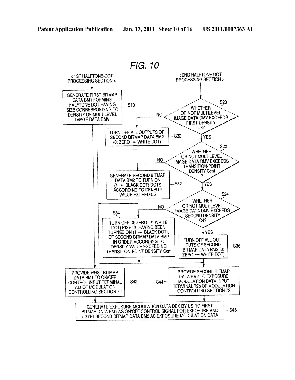 Halftone Dot Formation Method and Apparatus for Reducing Layer Thickness of Coloring Material Inside Halftone Dots, and Image Formation Apparatus - diagram, schematic, and image 11