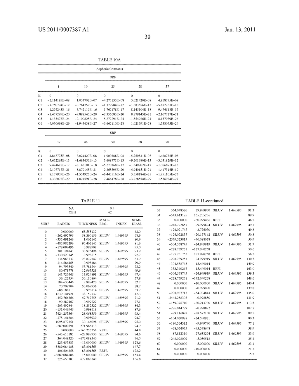 CHROMATICALLY CORRECTED CATADIOPTRIC OBJECTIVE AND PROJECTION EXPOSURE APPARATUS INCLUDING THE SAME - diagram, schematic, and image 55