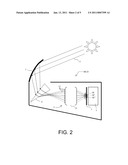 Head-up Display with Optical Combination Providing Protection Against Solar Illumination diagram and image