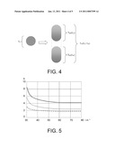 Head-up Display with Optical Combination Providing Protection Against Solar Illumination diagram and image