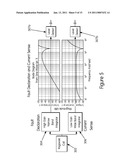 Power Node Switching Center With Active Feedback Control Of Power Switches diagram and image