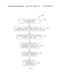 APPARATUS, METHOD, AND SYSTEM FOR MONITORING LEAKAGE CURRENT AND DETECTING FAULT CONDITIONS IN ELECTRICAL SYSTEMS diagram and image