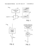 Non-Volatile Memory with Active Ionic Interface Region diagram and image