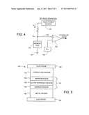 Non-Volatile Memory with Active Ionic Interface Region diagram and image