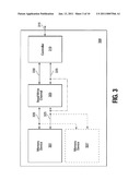 MEMORY CONTROLLER SELF-CALIBRATION FOR REMOVING SYSTEMIC INFLUENCE diagram and image