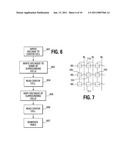 MEMORY CONTROLLER SELF-CALIBRATION FOR REMOVING SYSTEMIC INFLUENCE diagram and image