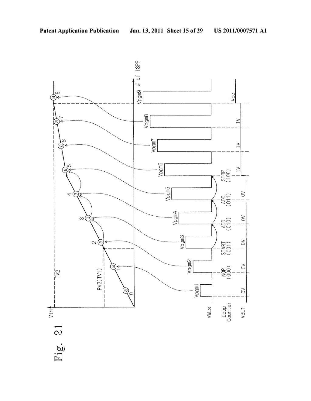 NONVOLATILE MEMORY DEVICES AND PROGRAM METHODS THEREOF IN WHICH A TARGET VERIFY OPERATION AND A PRE-PASS VERIFY OPERATION ARE PERFORMED SIMULTANEOUSLY USING A COMMON VERIFY VOLTAGE - diagram, schematic, and image 16