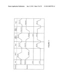 TECHNIQUES FOR PROVIDING A SEMICONDUCTOR MEMORY DEVICE diagram and image